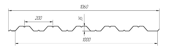 профлист нс 35 размеры