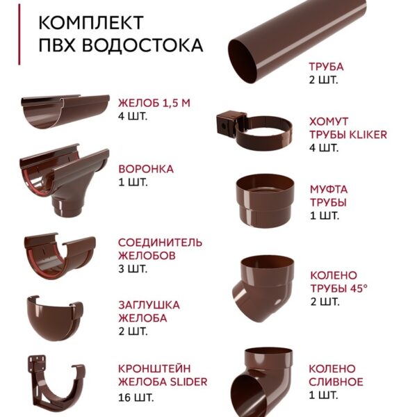 комплект водосточной системы