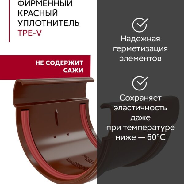 комплект водосточной системы