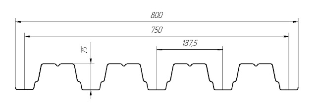 н75 профнастил