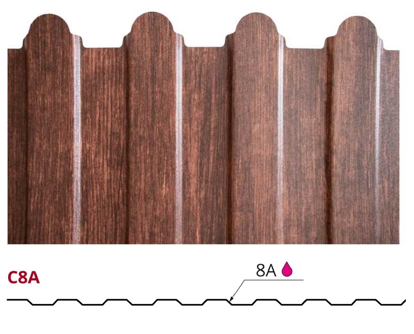 профлист фигурный