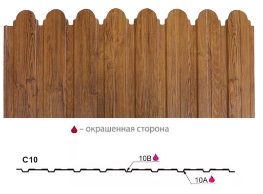 фигурный профнастил купить