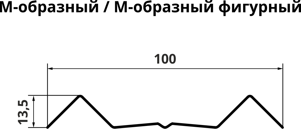 штакетник м-образный чертеж